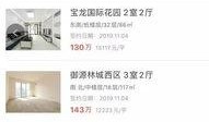 常州房东最新爆料新闻,揭露租房市场新动态与困境